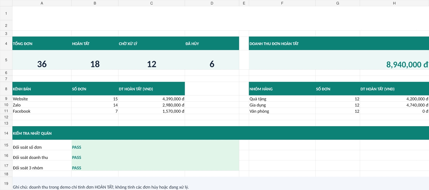 VLance_Portfolio_01_Excel_Dashboard.png
