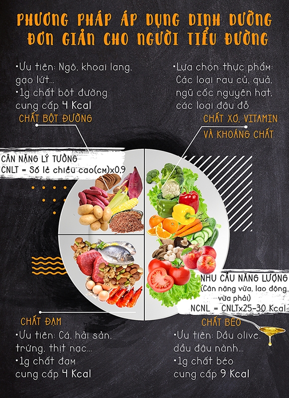 B&agrave;i dự thi 1 - MAI DIỆU MY.jpg