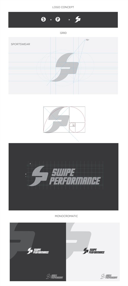 SwipePerformanceextra.jpg