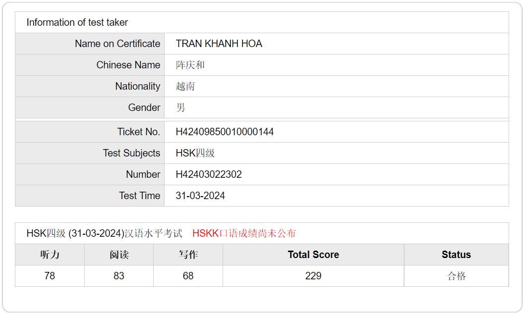 siu hsk4.jpg