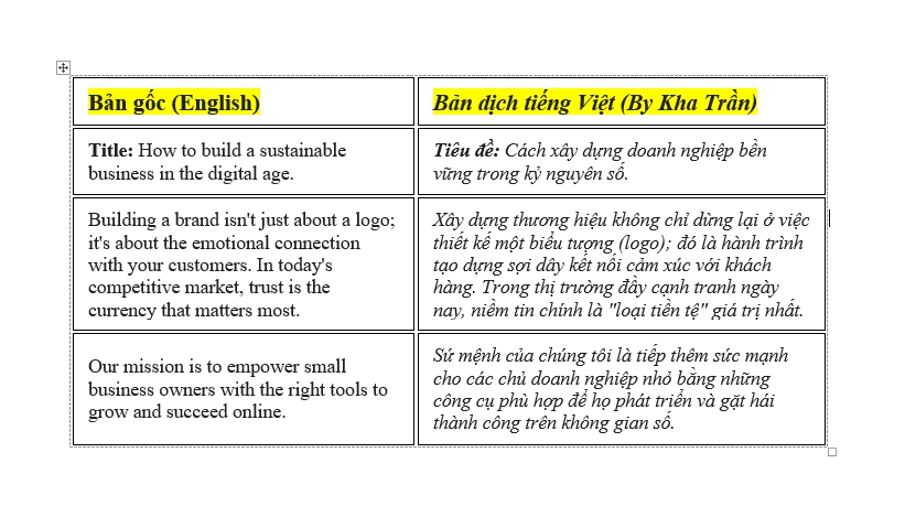 dich anh viet.png