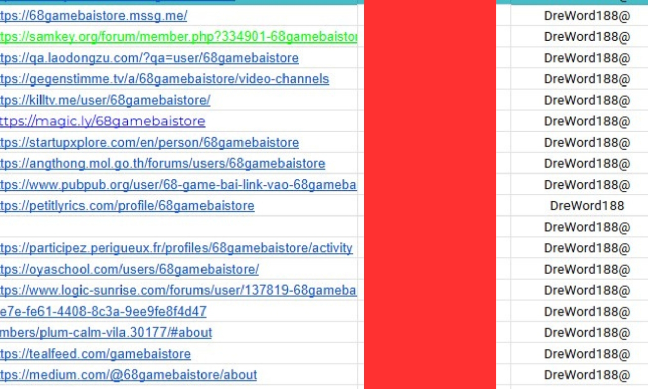 social-profile-backlink-project-two.png