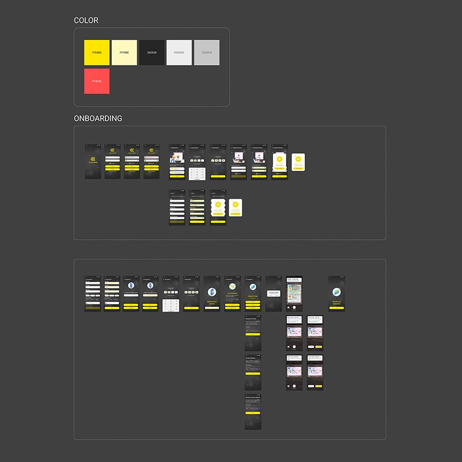 GOLD NETWORK UXUI DESIGN 1.JPG