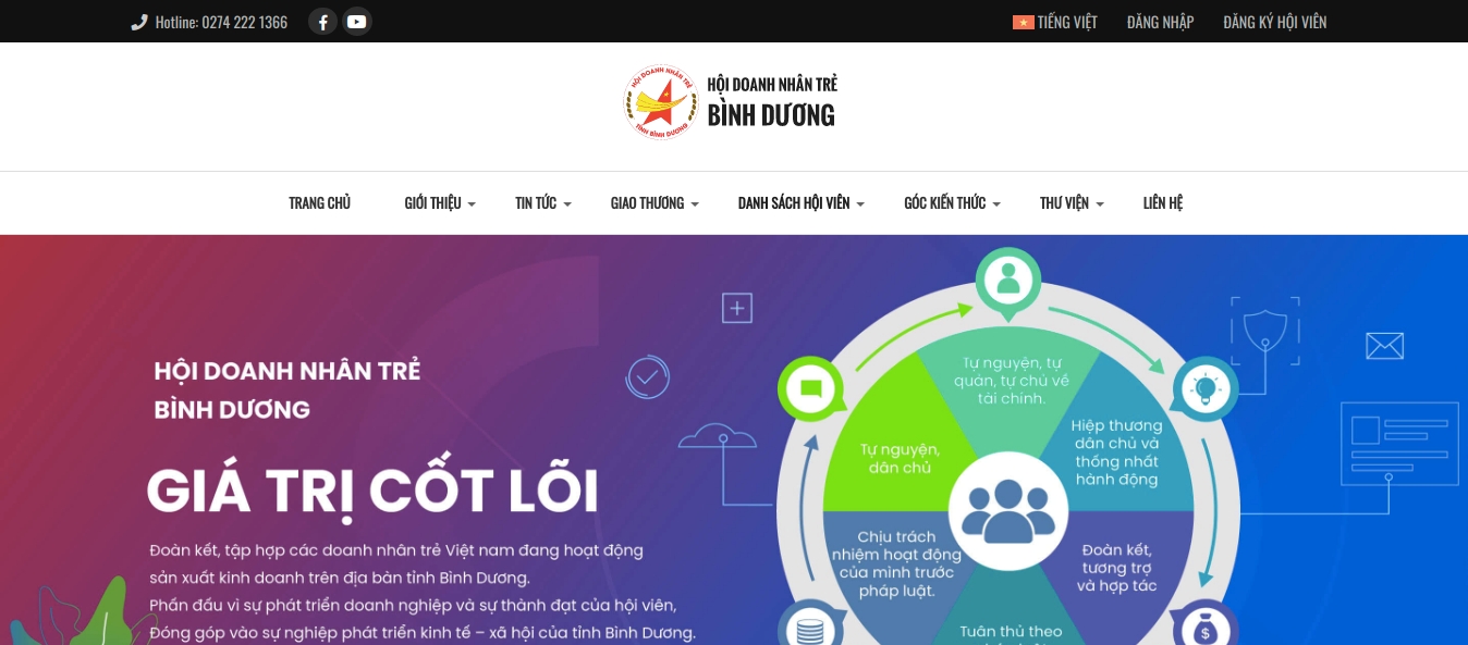 binhduong.png