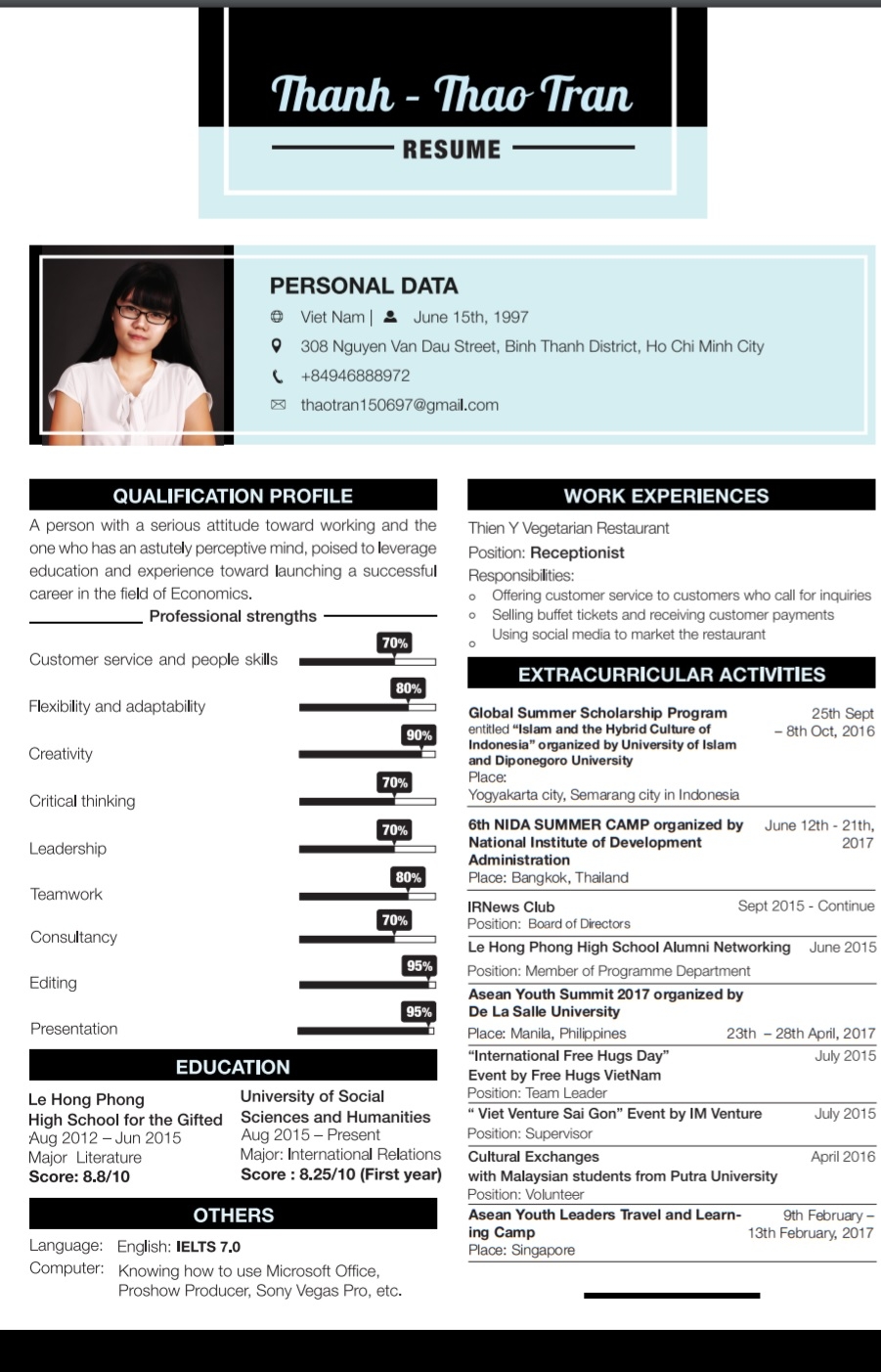Thanh Thao Tran_Resume.jpg