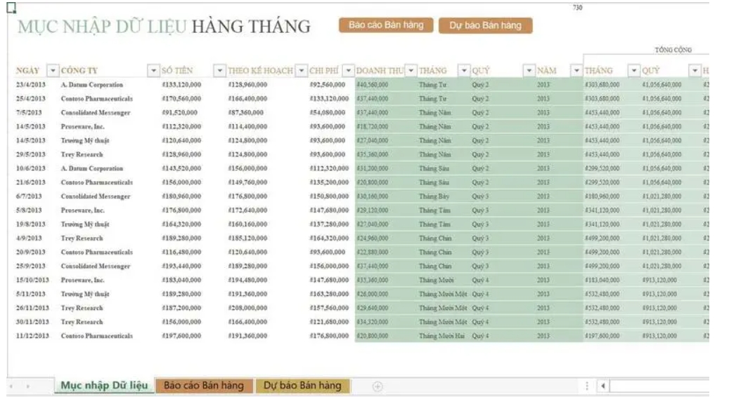 nhap-lieu-thong-ke-ban-hang.png