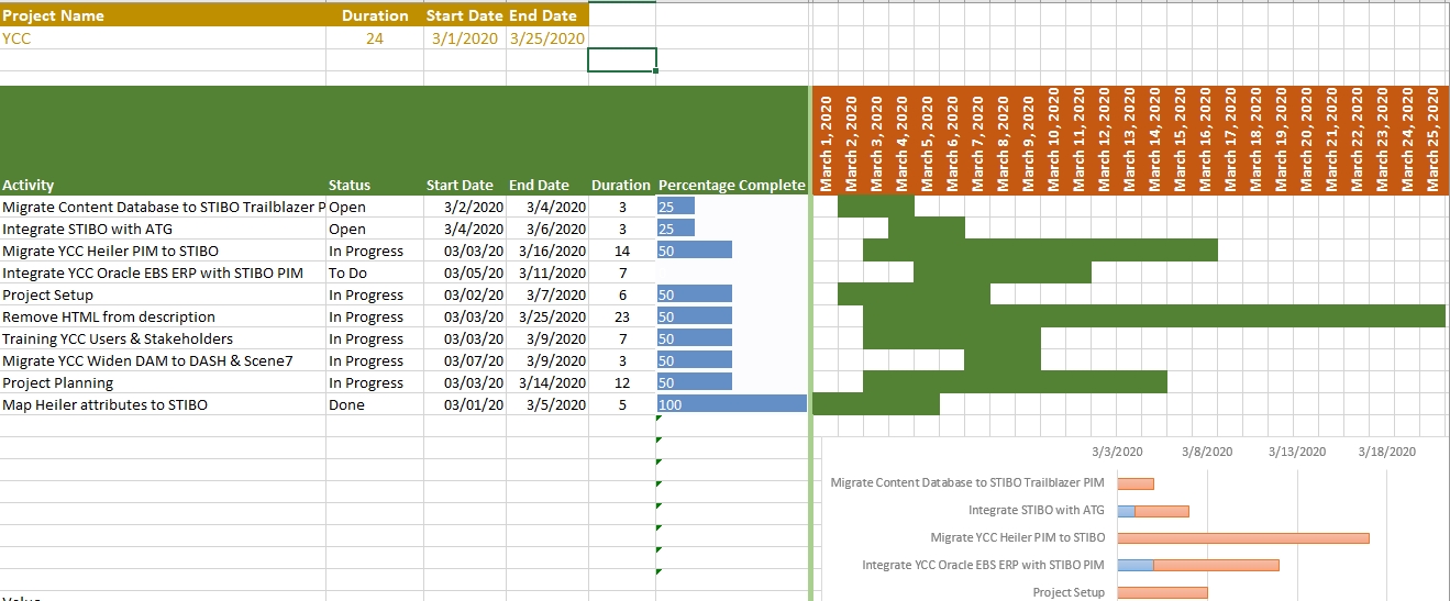 ProjectPlanner.PNG