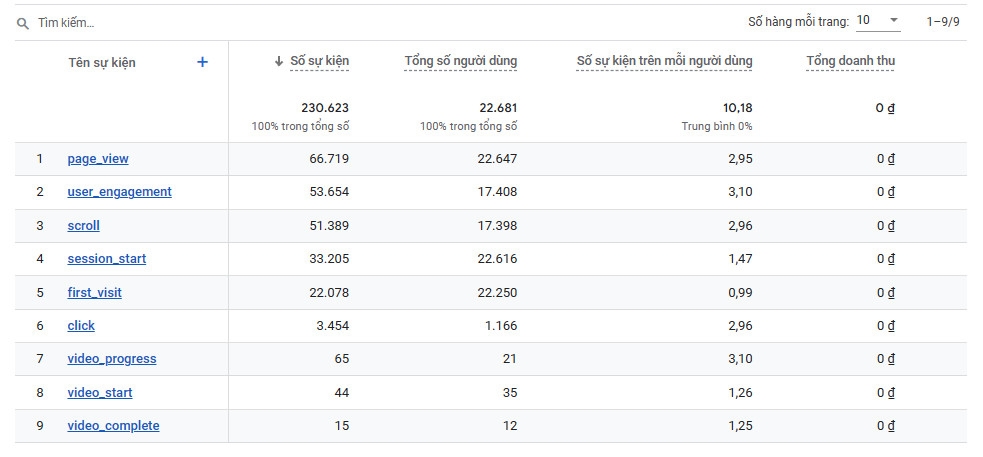 giay.com.vn 2023 230k year end 0% paid.jpg