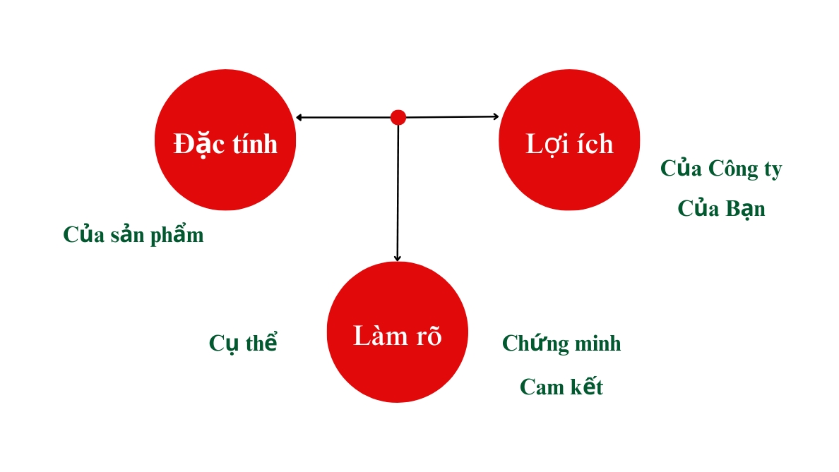 Bản sao của KHKD2025. MAMA MIA. (380 x 214 px).png