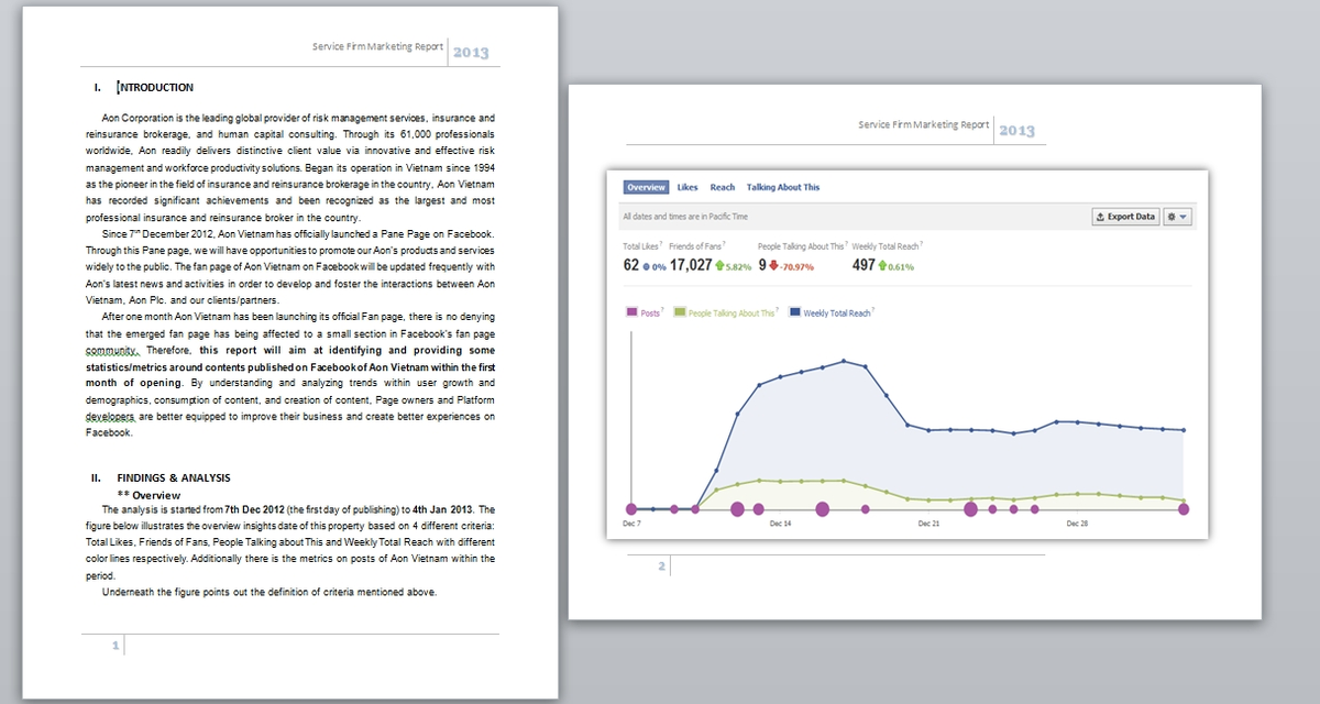 facebook analysis.png