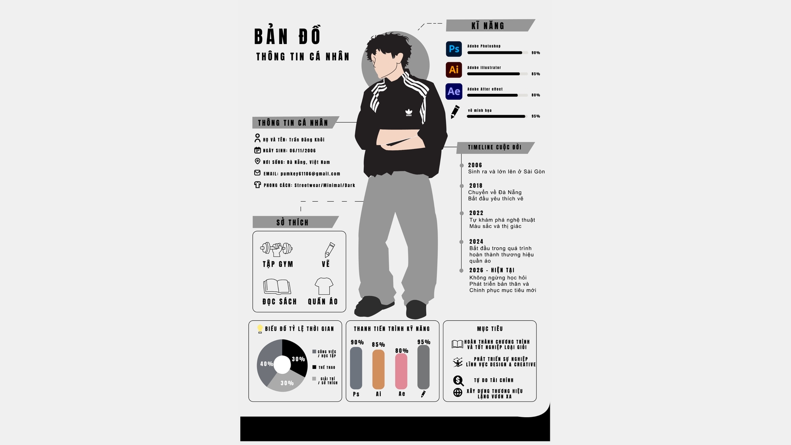 CT8AD_TRAN_DANG_KHOI_1600x900.png