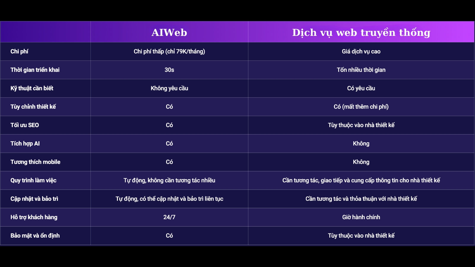 AIWeb.png