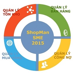shopman modules5.jpg