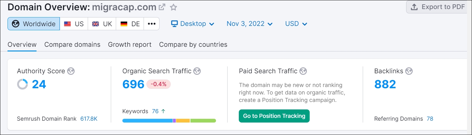 Domain traffic.PNG