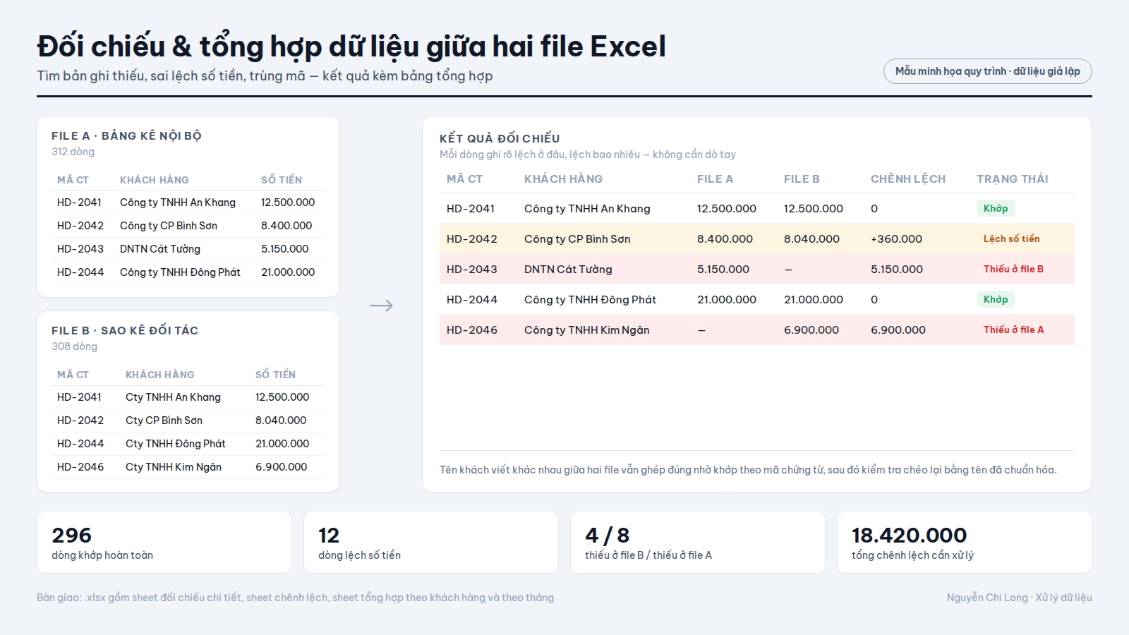 03-doi-chieu-tong-hop-excel.png