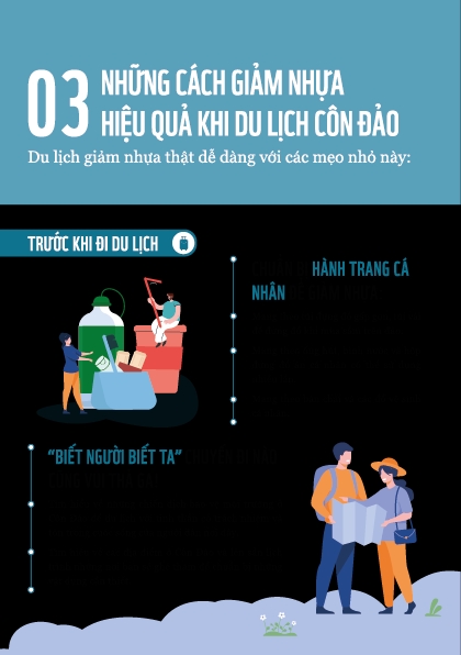 Xanh.WWF C&ocirc;n Đảo.Handbook_Final-08 (1).png