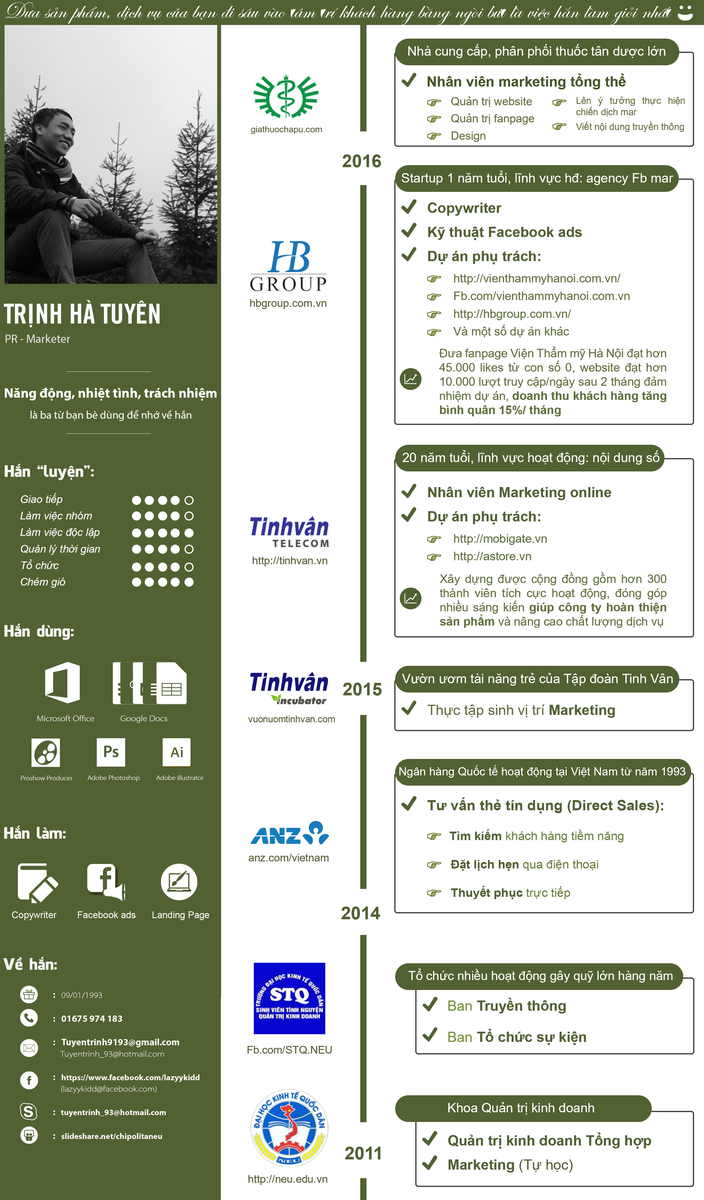 [CV] Marketing - Trịnh H&agrave; Tuy&ecirc;n.png