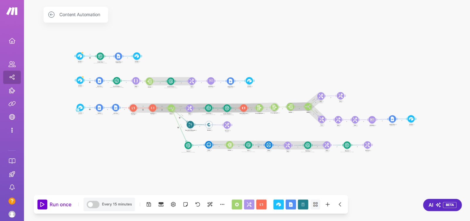 Content Automation.png