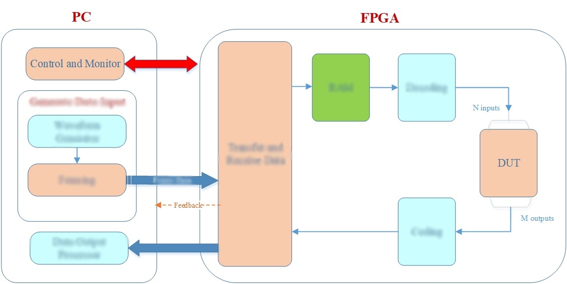 phuong_phap_test.jpg