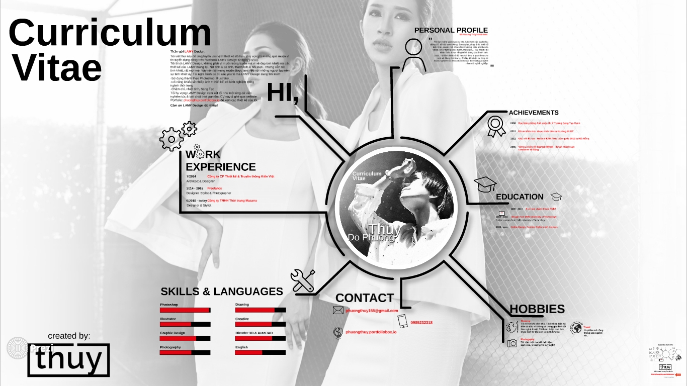 CV Do Phuong Thuy.jpg