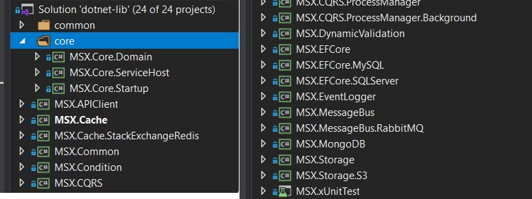 2021-01-27 12_22_17-dotnet-lib - Microsoft Visual Studio.png
