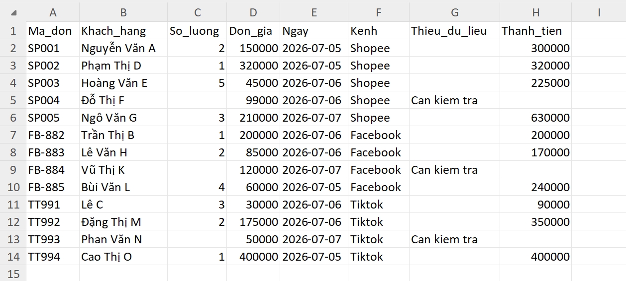 Ket_qua_sheet_1.png