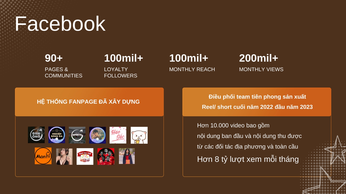 Dự &Aacute;n Facebook.png