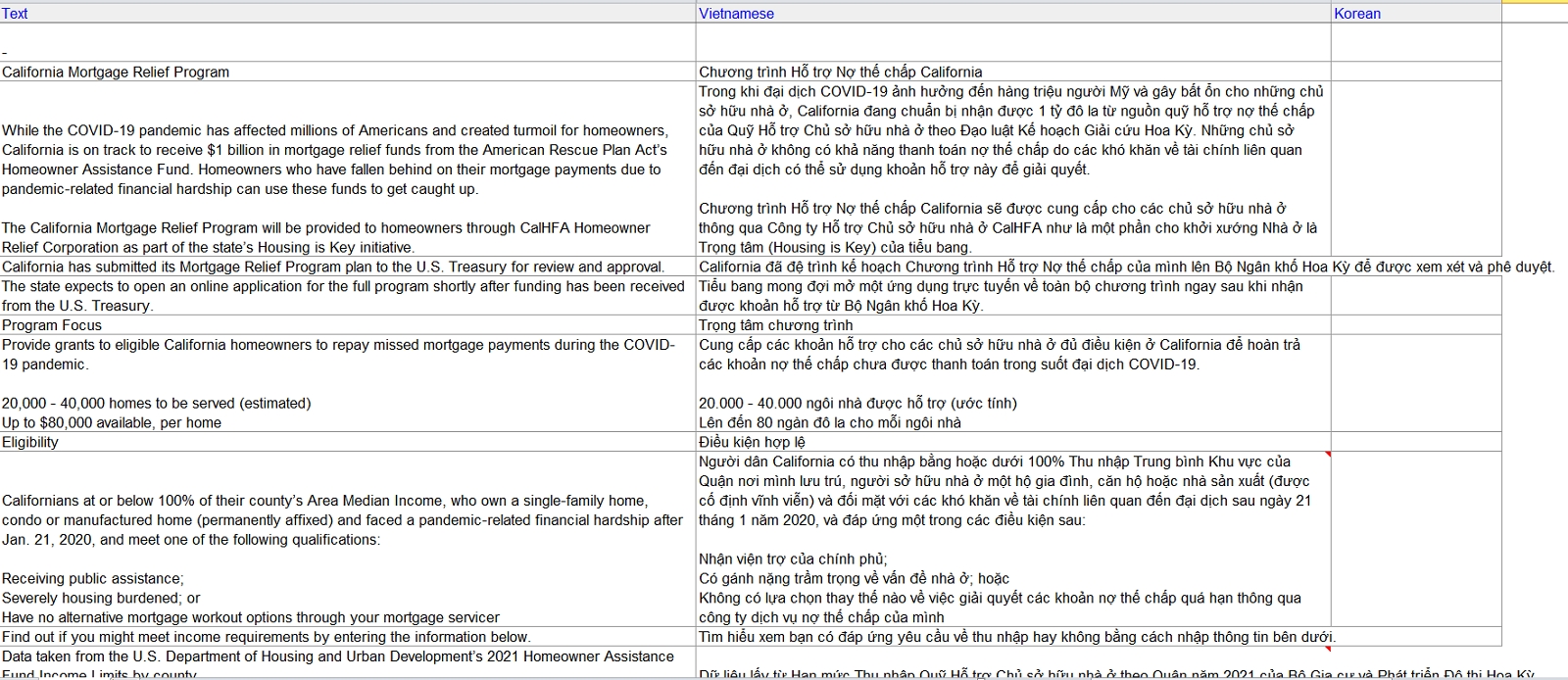 California Mortgage Relief Program.PNG