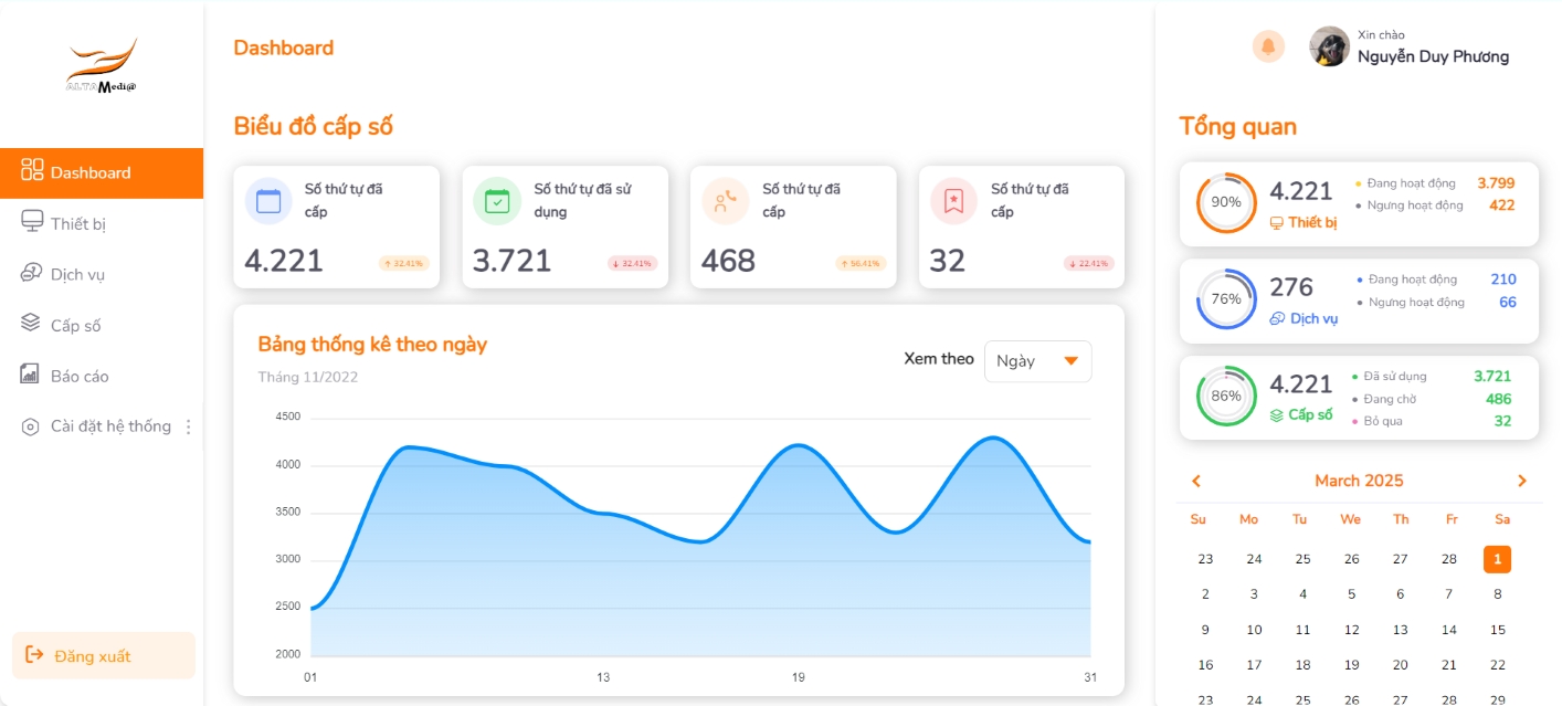 Screenshot 2025-03-01 092700 (Custom).png