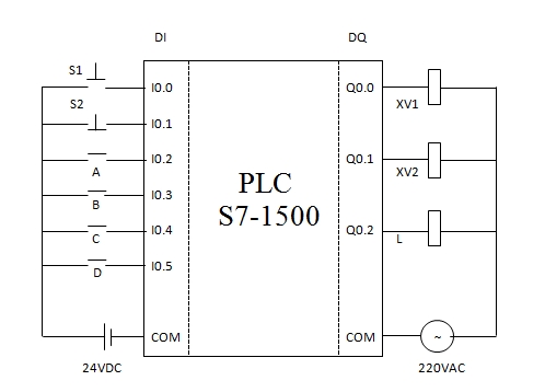PLC S7-1200.png