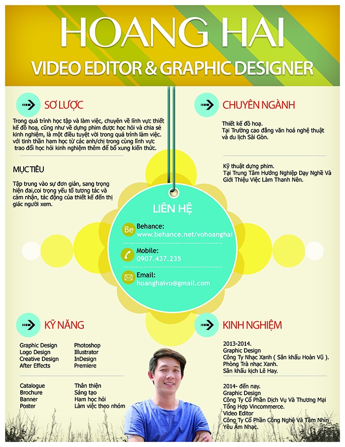 resume hoanghai 1.jpg