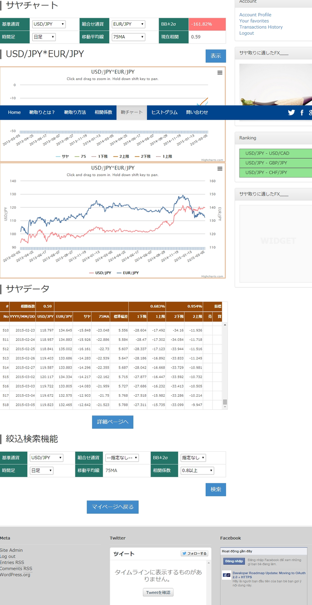 鞘チャート   サヤ取りシグナルツール.png