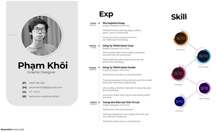 Phạm Kh&ocirc;i CV.jpg