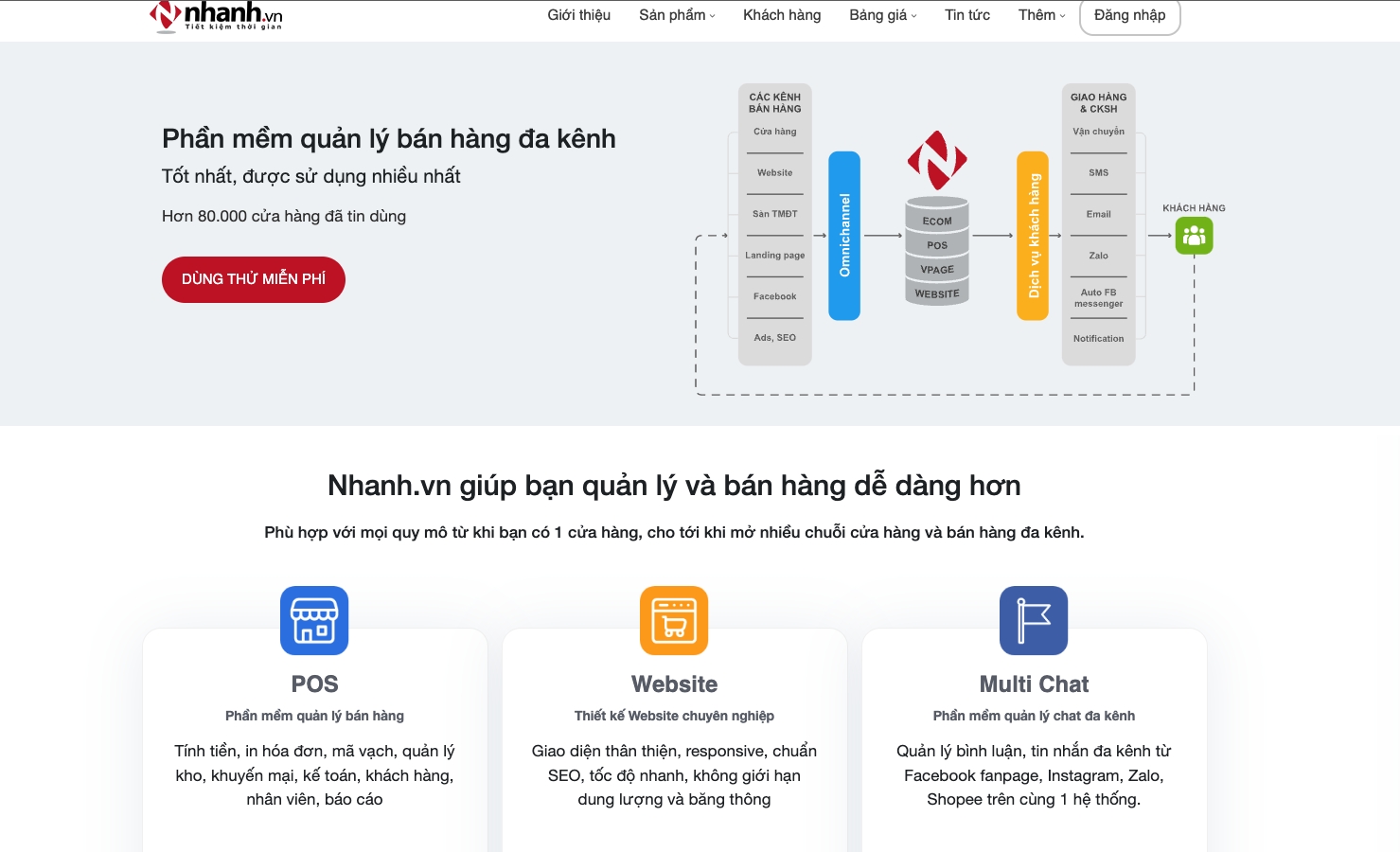 Screenshot 2023-05-19 at 13.53.44.png