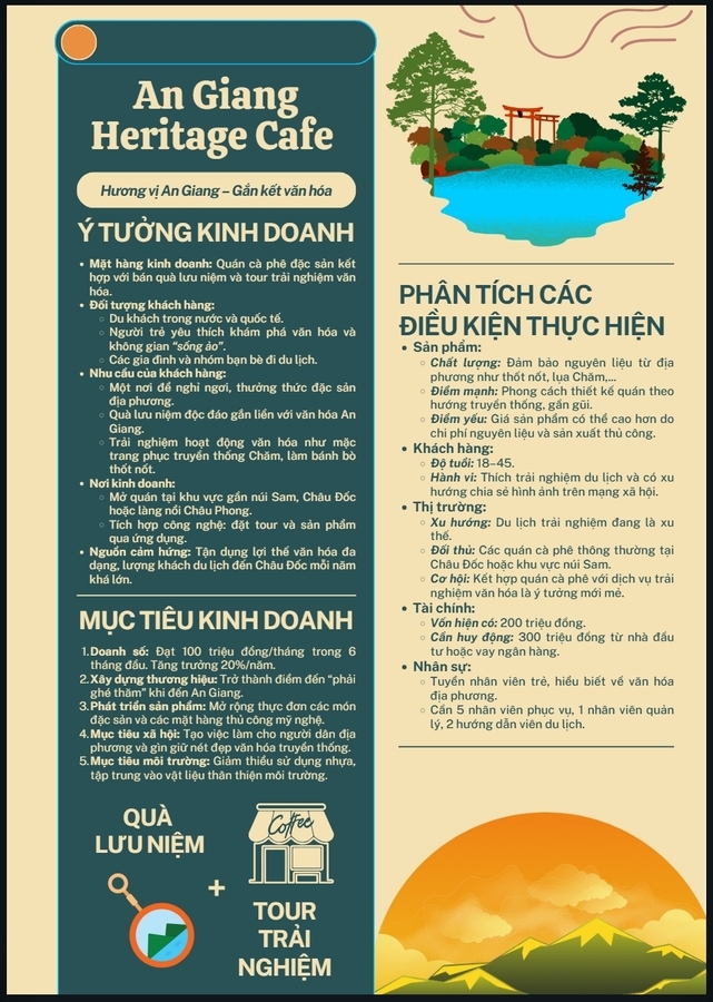 Screenshot_29-8-2025_172146_www.canva.com (1).jpeg