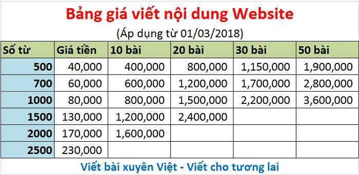 bang-gia-viet-bai-xuyen-viet.jpg