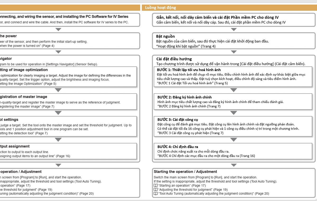 User Manual.png