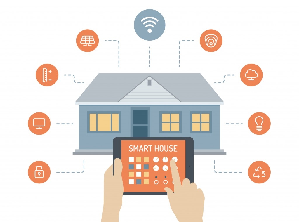 SmartHome-1024x760.jpg