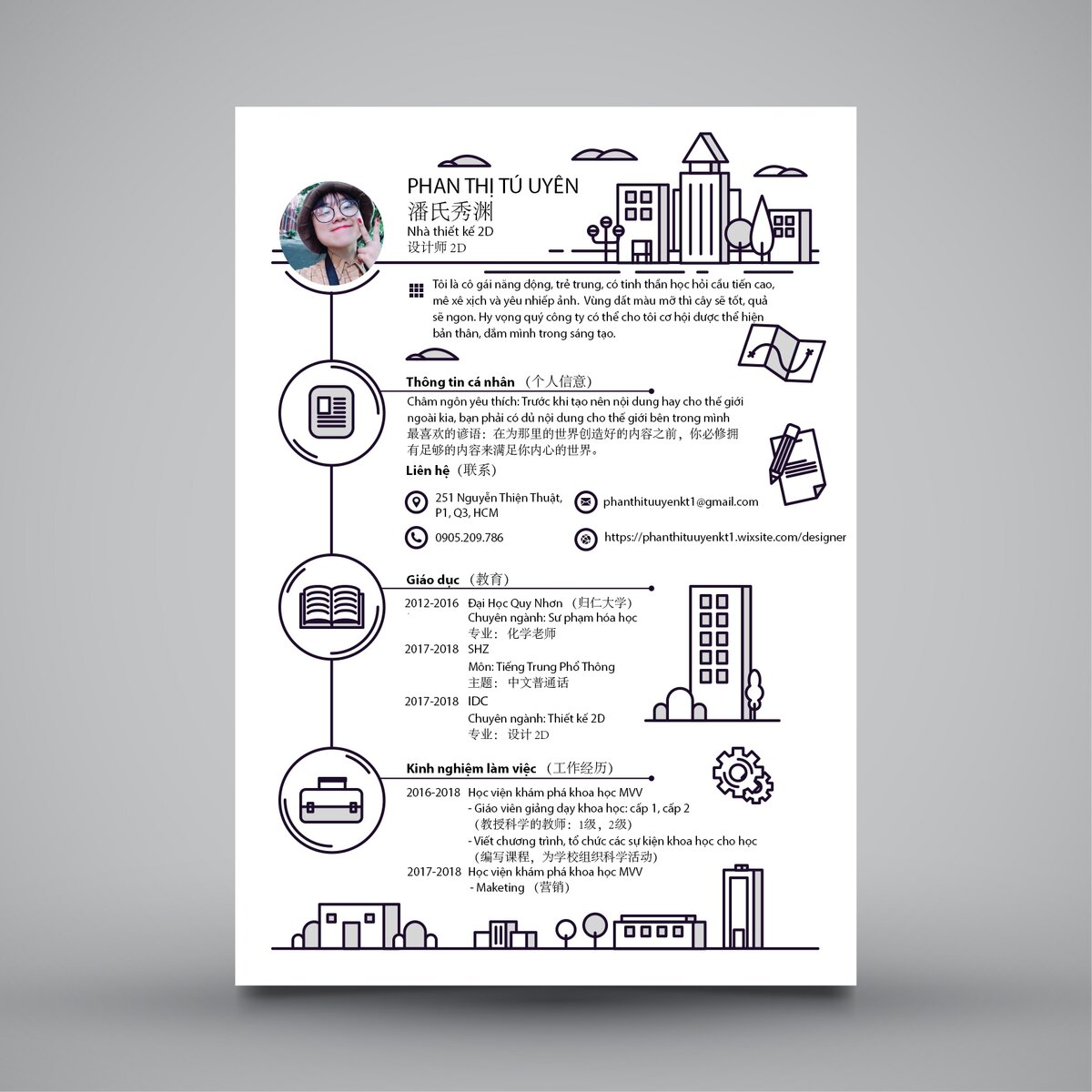 CV_PHAN THI TU UYEN.jpg