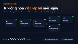 Tự động h&oacute;a Google Sheets, b&aacute;o c&aacute;o, th&ocirc;ng b&aacute;o bằng n8n