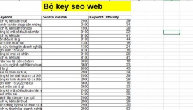 Nghi&ecirc;n cứu bộ từ kho&aacute; cho website