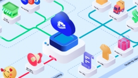 C&agrave;i đặt, chỉnh sửa, tối ưu website Haravan, Shopify, Medusa